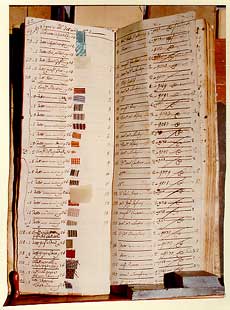 Catalogo della Seteria Sardini del 1779